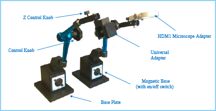 FP40 Low-cost Flex Positioner